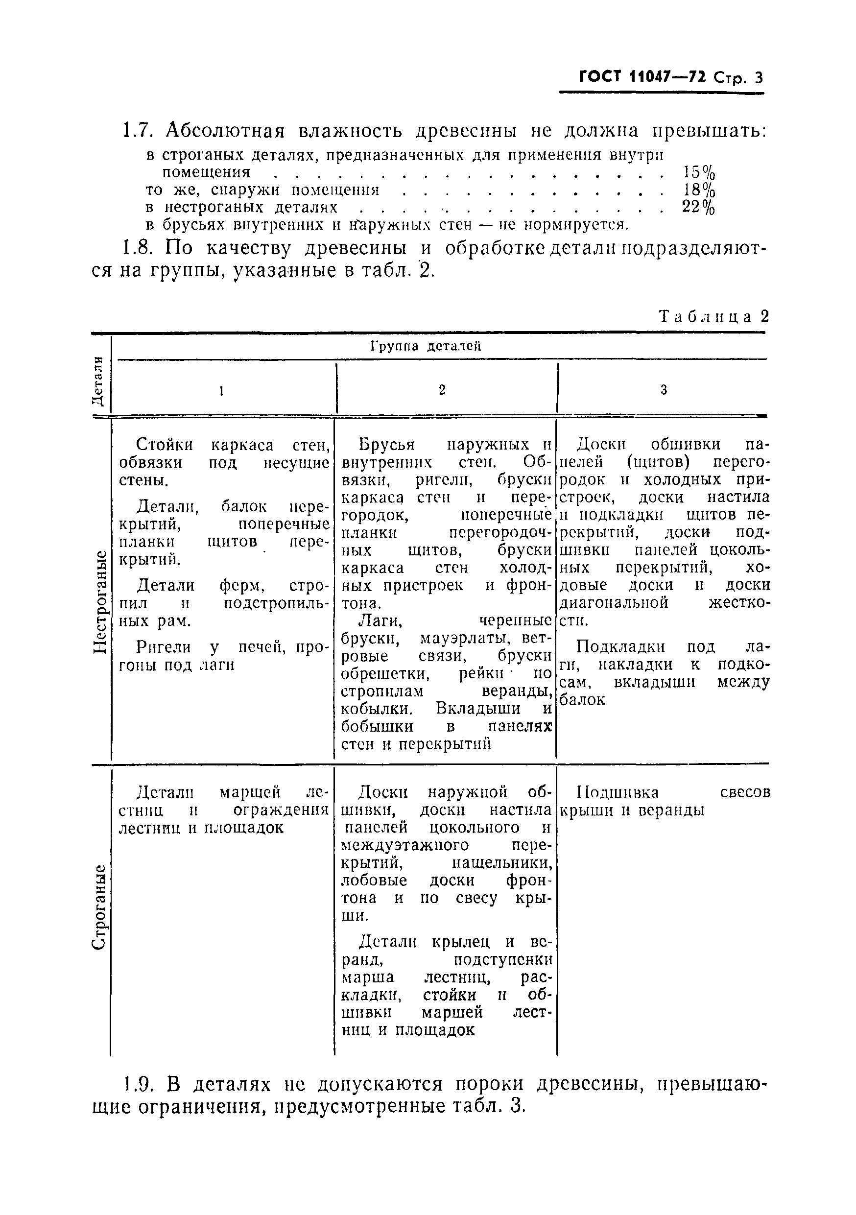 Страница 4 ГОСТ 11047-72