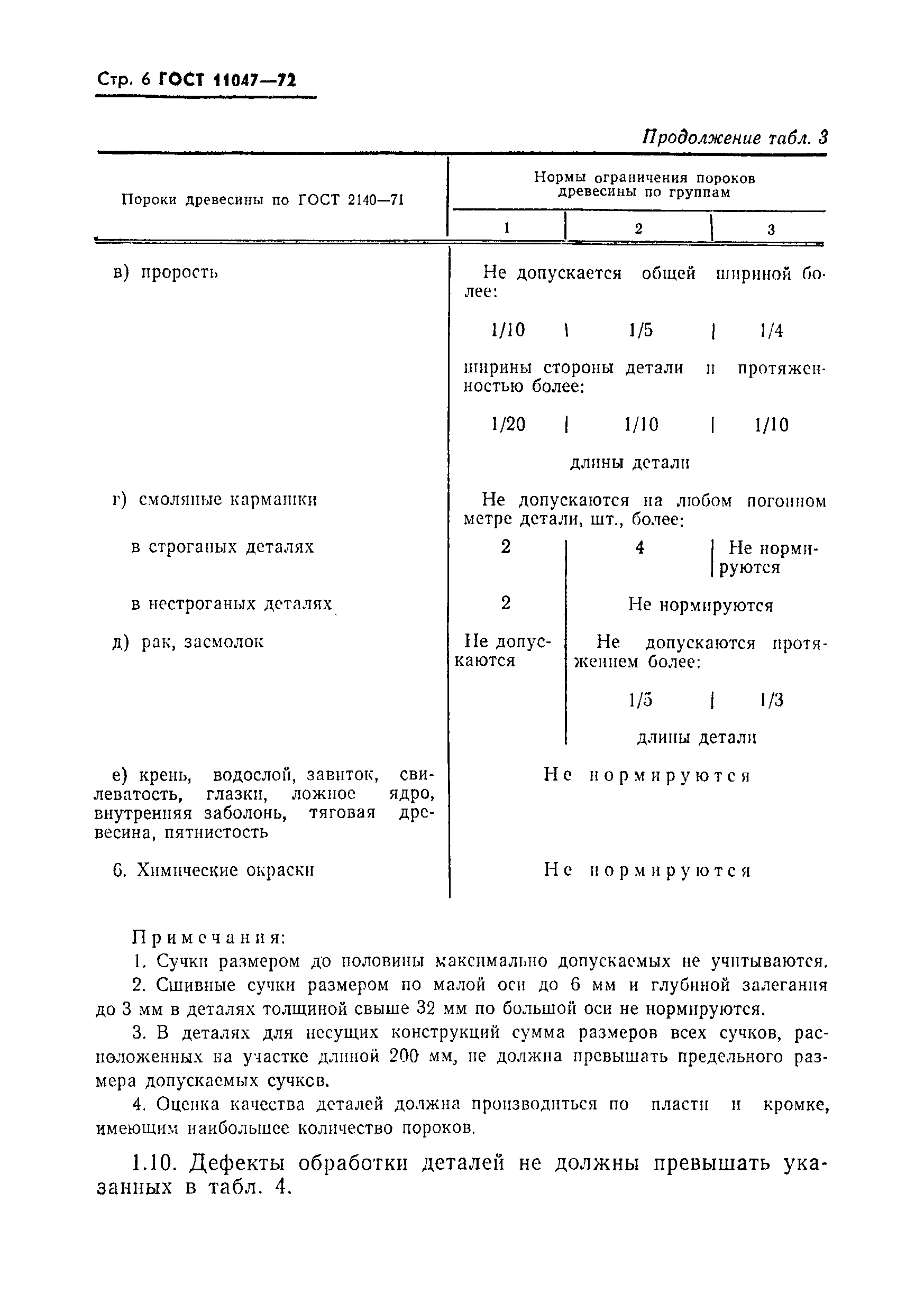 Страница 7 ГОСТ 11047-72
