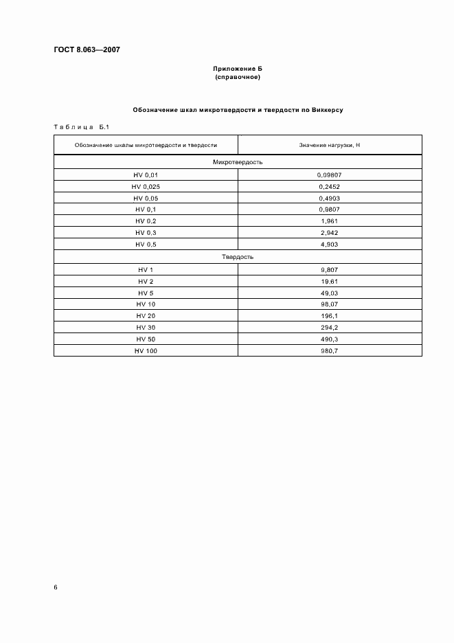 Страница 9 ГОСТ 8.063-2007