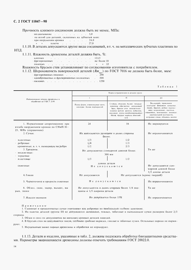 Страница 2 ГОСТ 11047-90