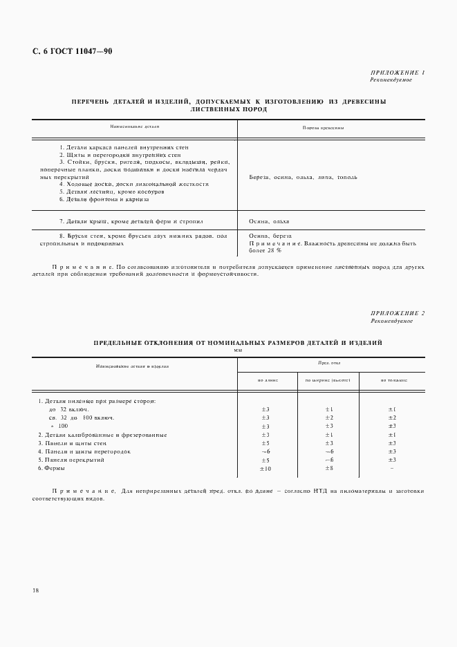 Страница 6 ГОСТ 11047-90
