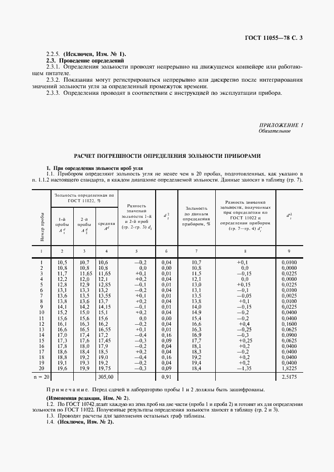 Страница 4 ГОСТ 11055-78