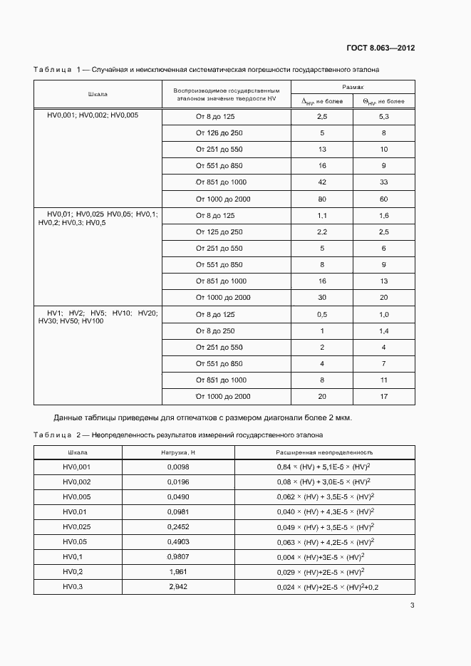 Страница 7 ГОСТ 8.063-2012