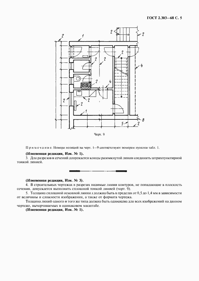 Страница 7 ГОСТ 2.303-68