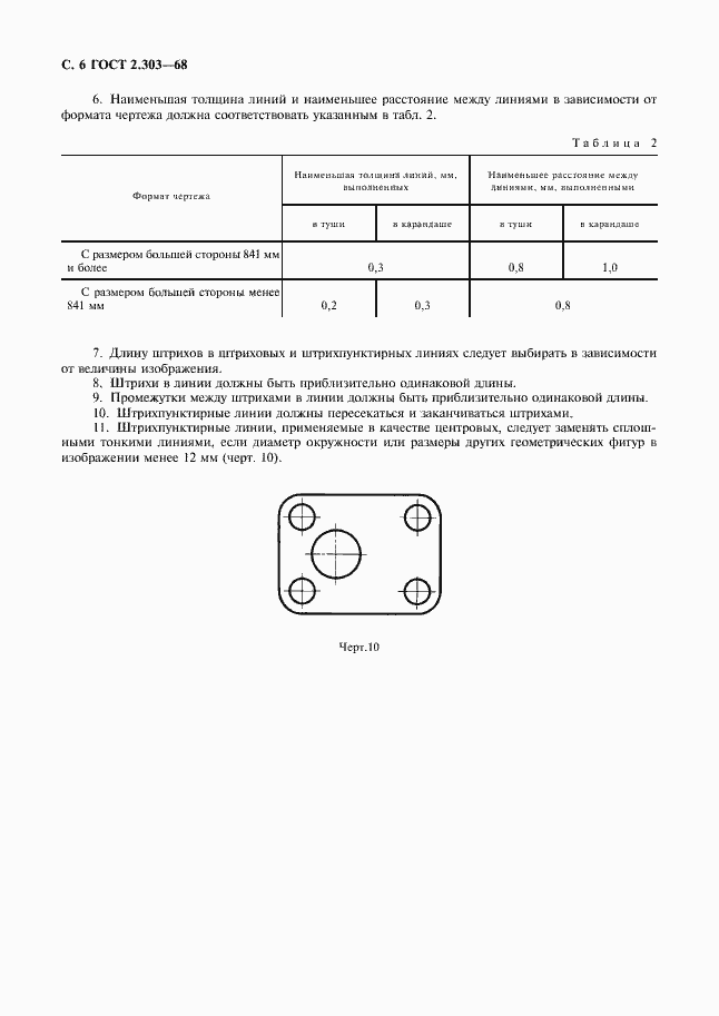 Страница 8 ГОСТ 2.303-68