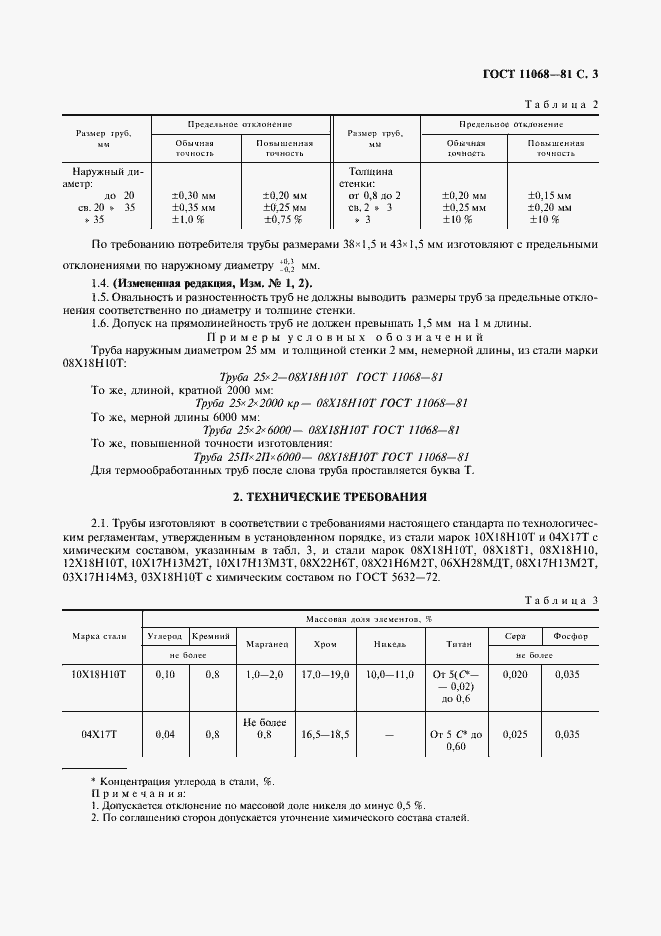 Страница 6 ГОСТ 11068-81