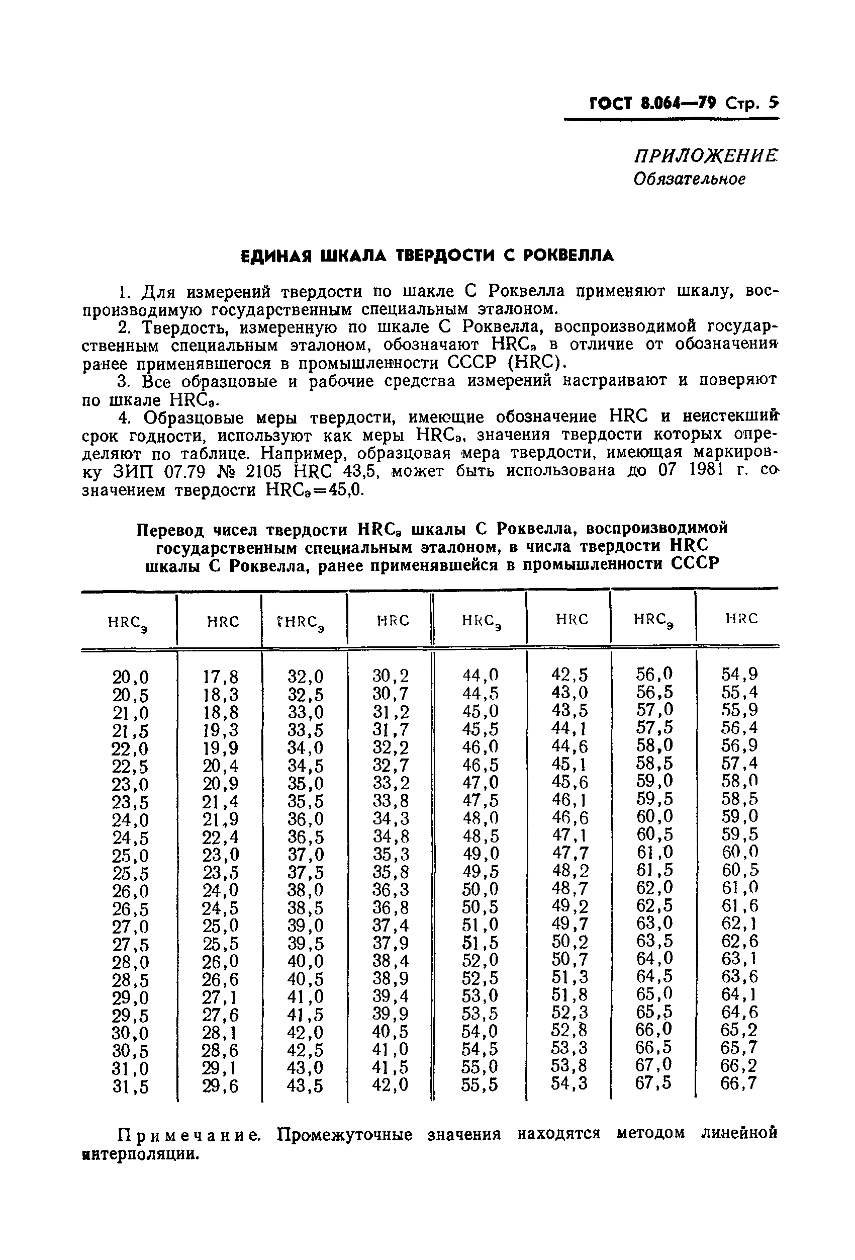 Страница 6 ГОСТ 8.064-79