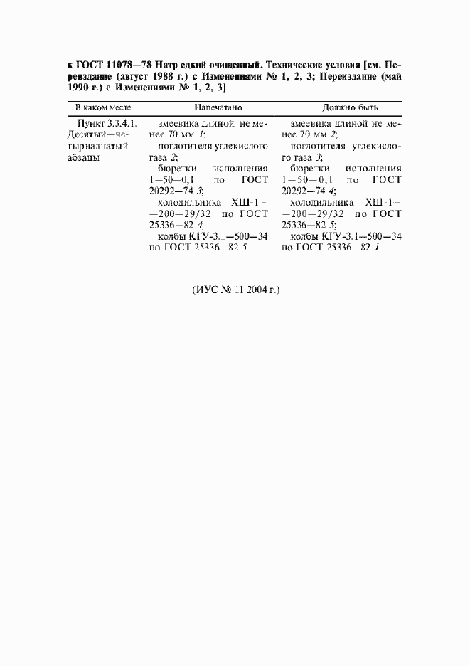 Приложение №4