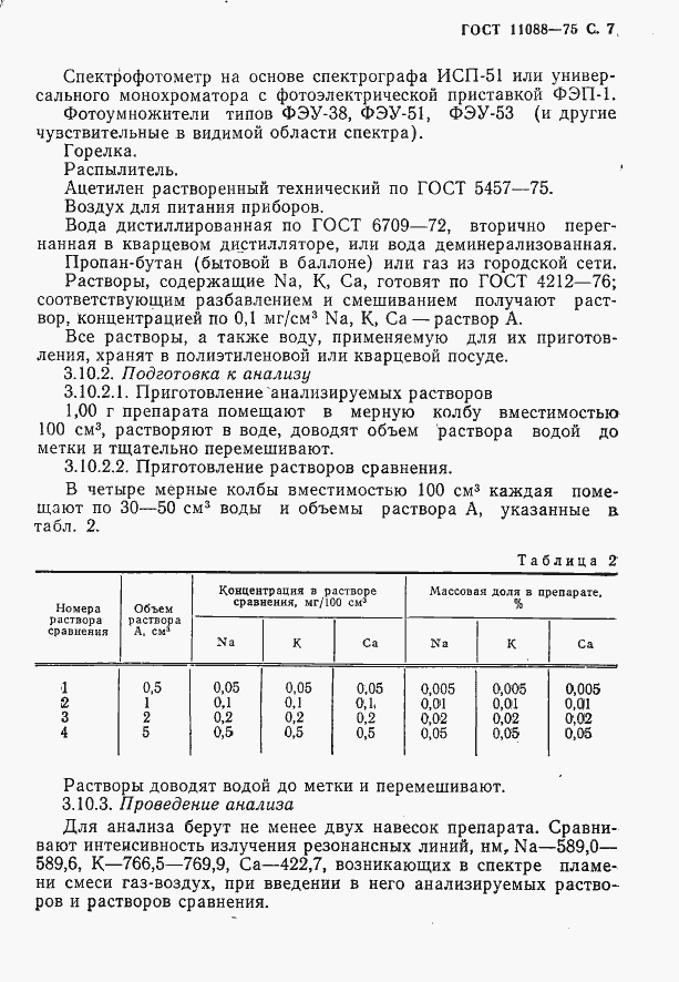 Страница 8 ГОСТ 11088-75