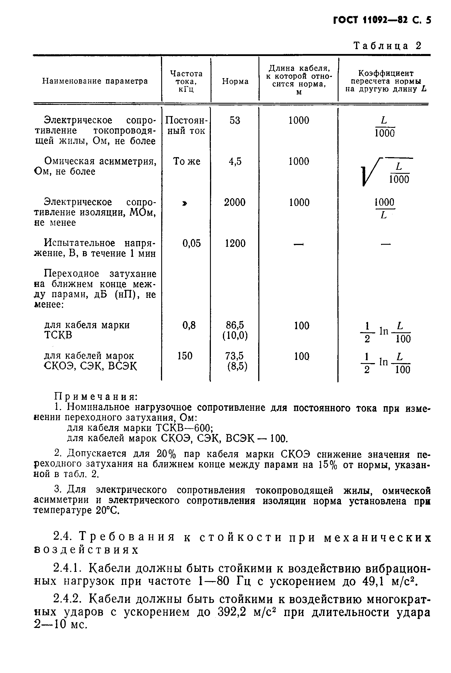 Страница 6 ГОСТ 11092-82