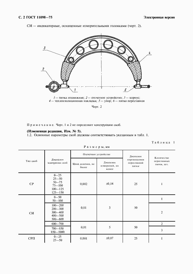 Страница 3 ГОСТ 11098-75