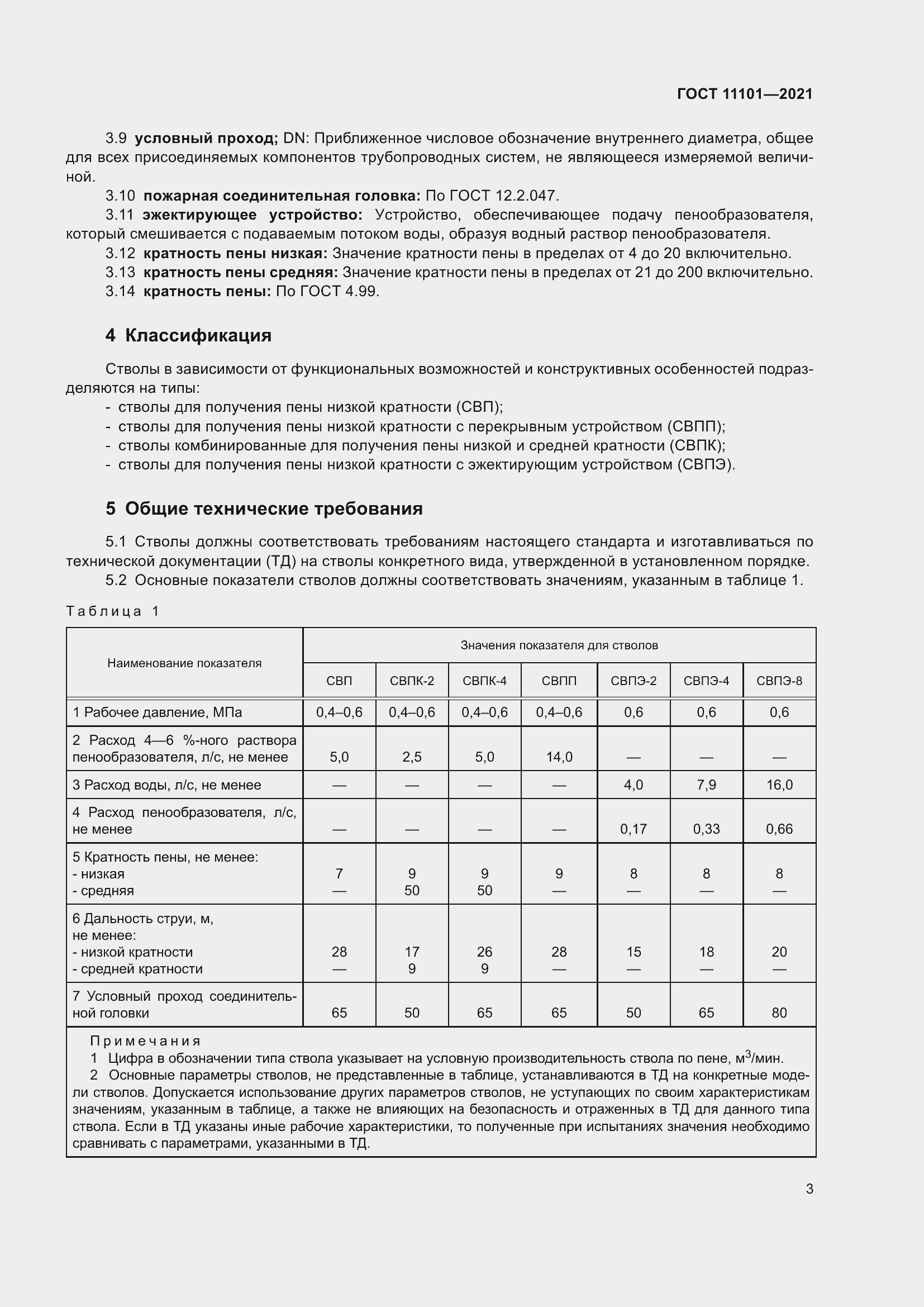 Страница 7 ГОСТ 11101-2021