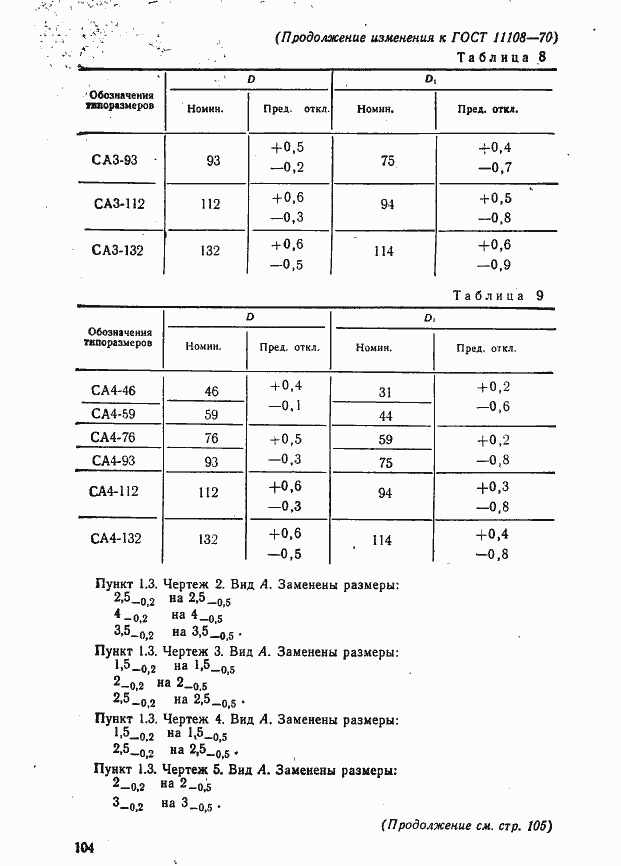 Страница 29 ГОСТ 11108-70