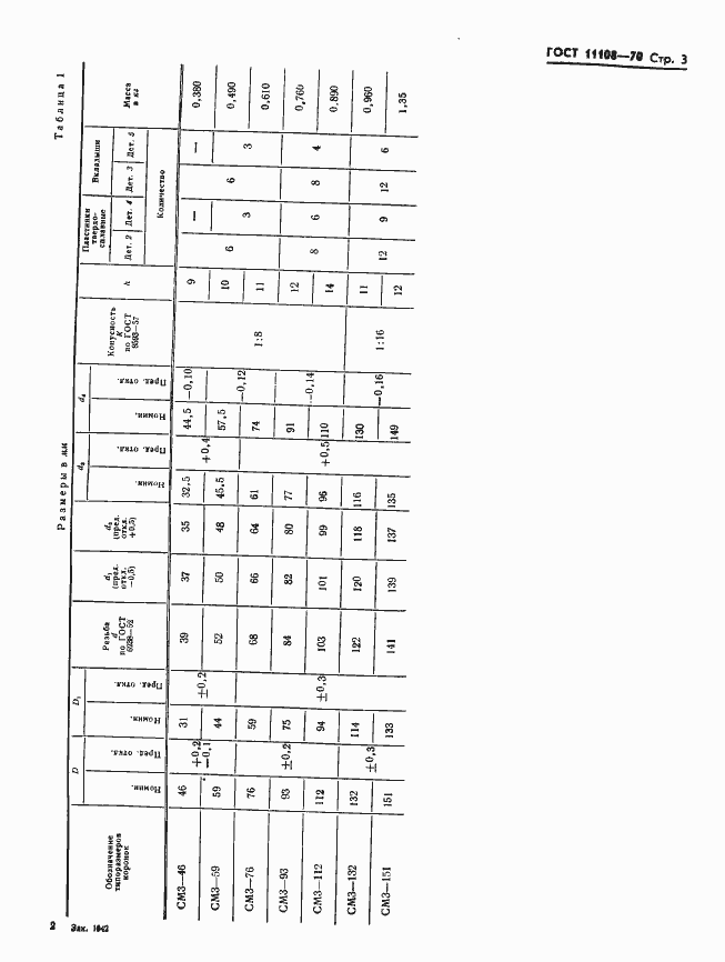 Страница 6 ГОСТ 11108-70