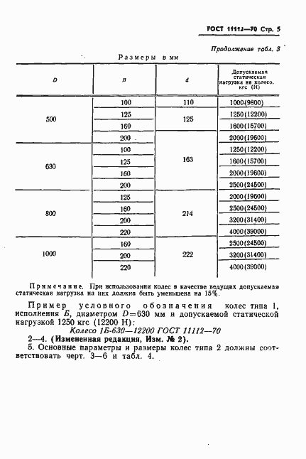 Страница 6 ГОСТ 11112-70