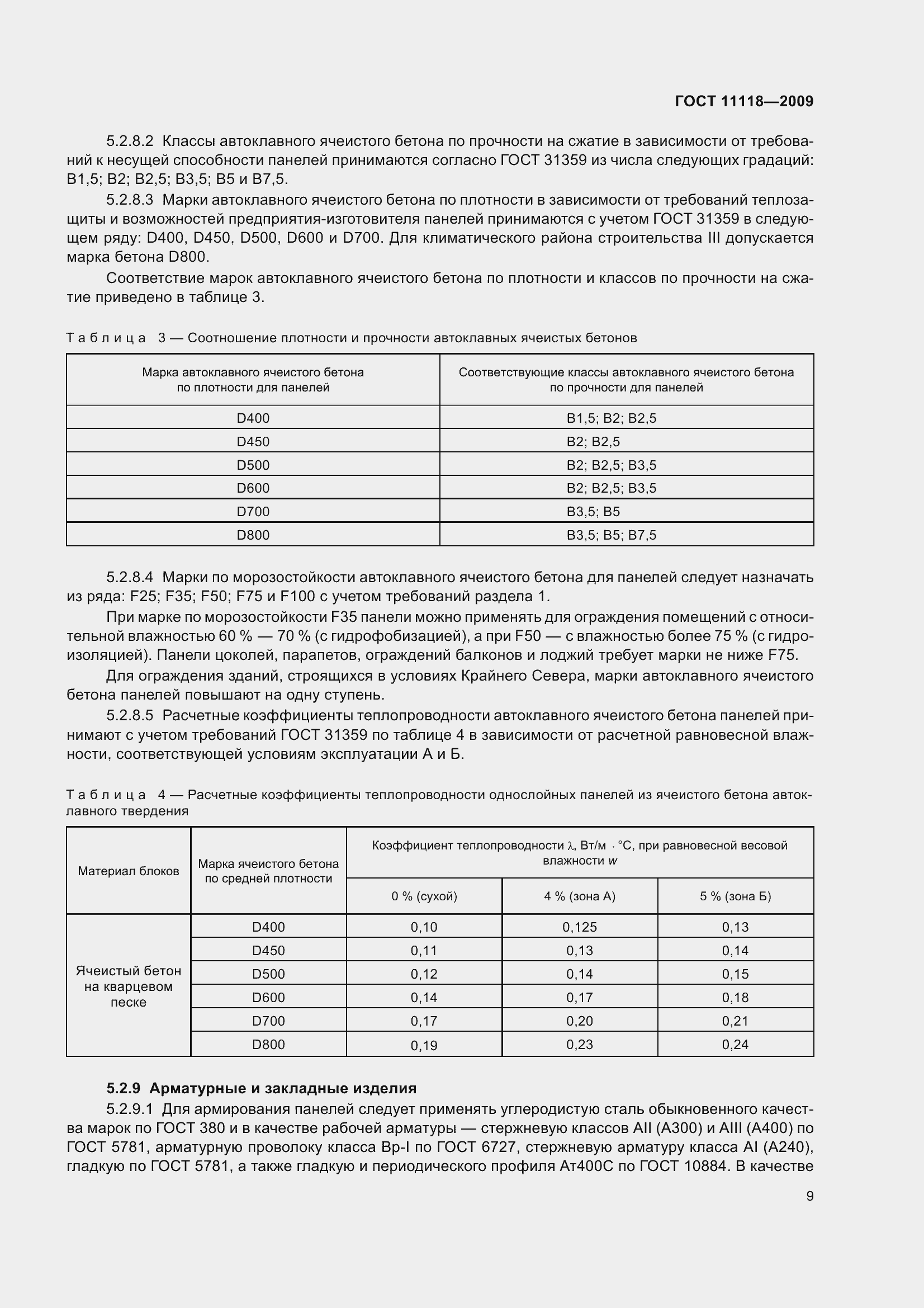 Страница 14 ГОСТ 11118-2009