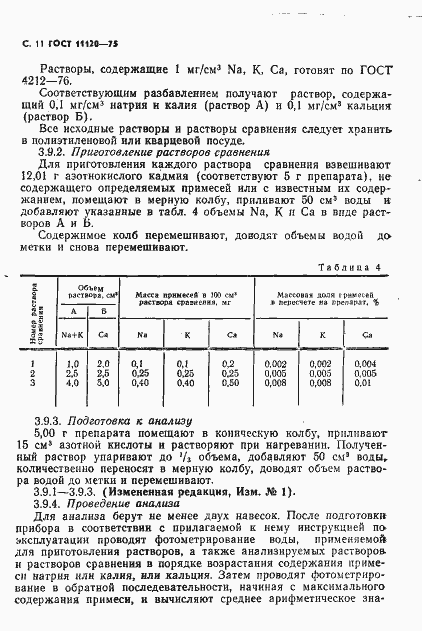 Страница 12 ГОСТ 11120-75