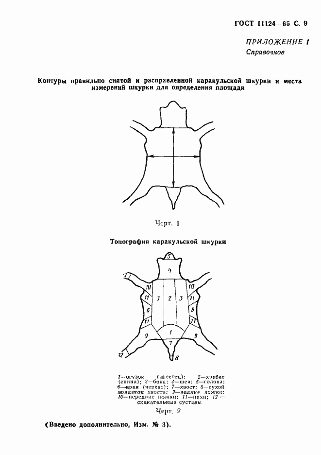 Страница 10 ГОСТ 11124-65