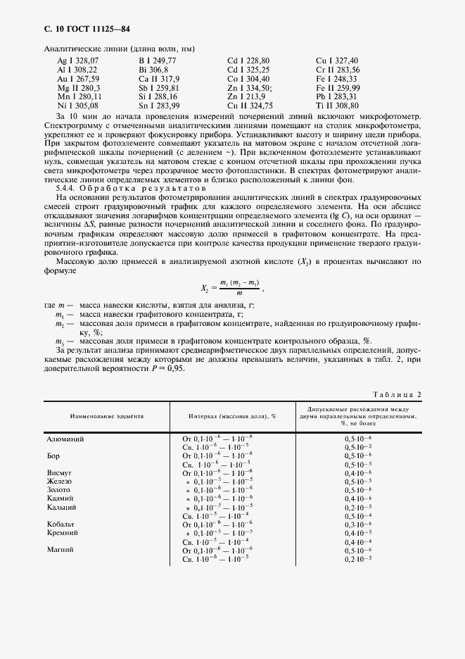 Страница 12 ГОСТ 11125-84