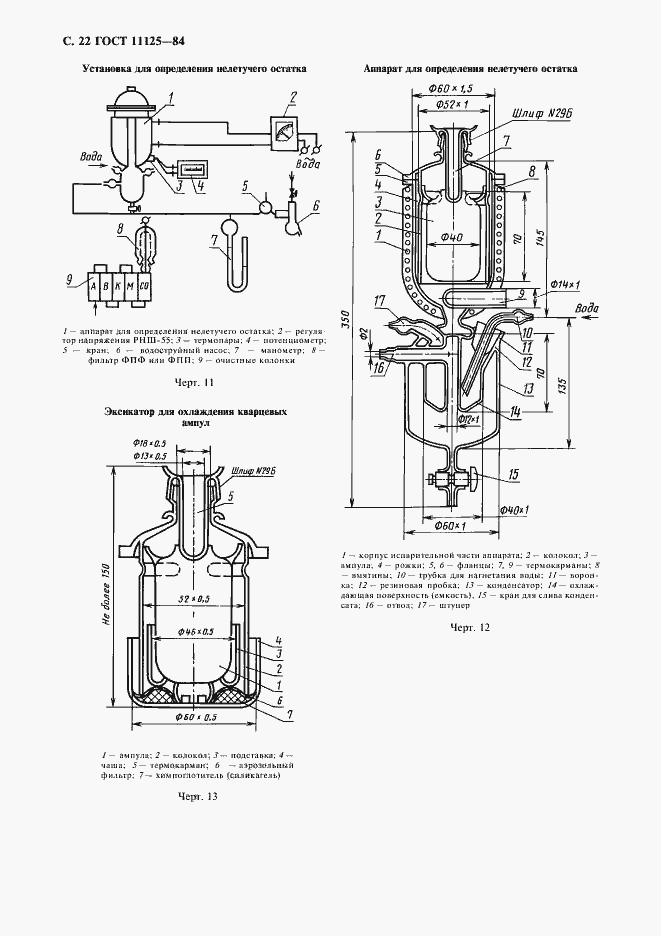 Страница 24 ГОСТ 11125-84