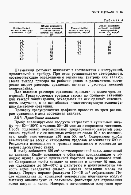 Страница 17 ГОСТ 11126-88