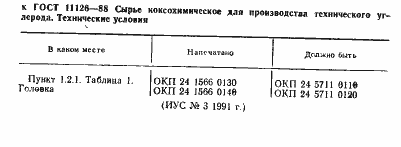 Страница 2 ГОСТ 11126-88