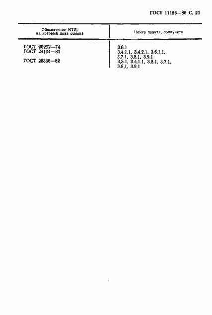 Страница 23 ГОСТ 11126-88