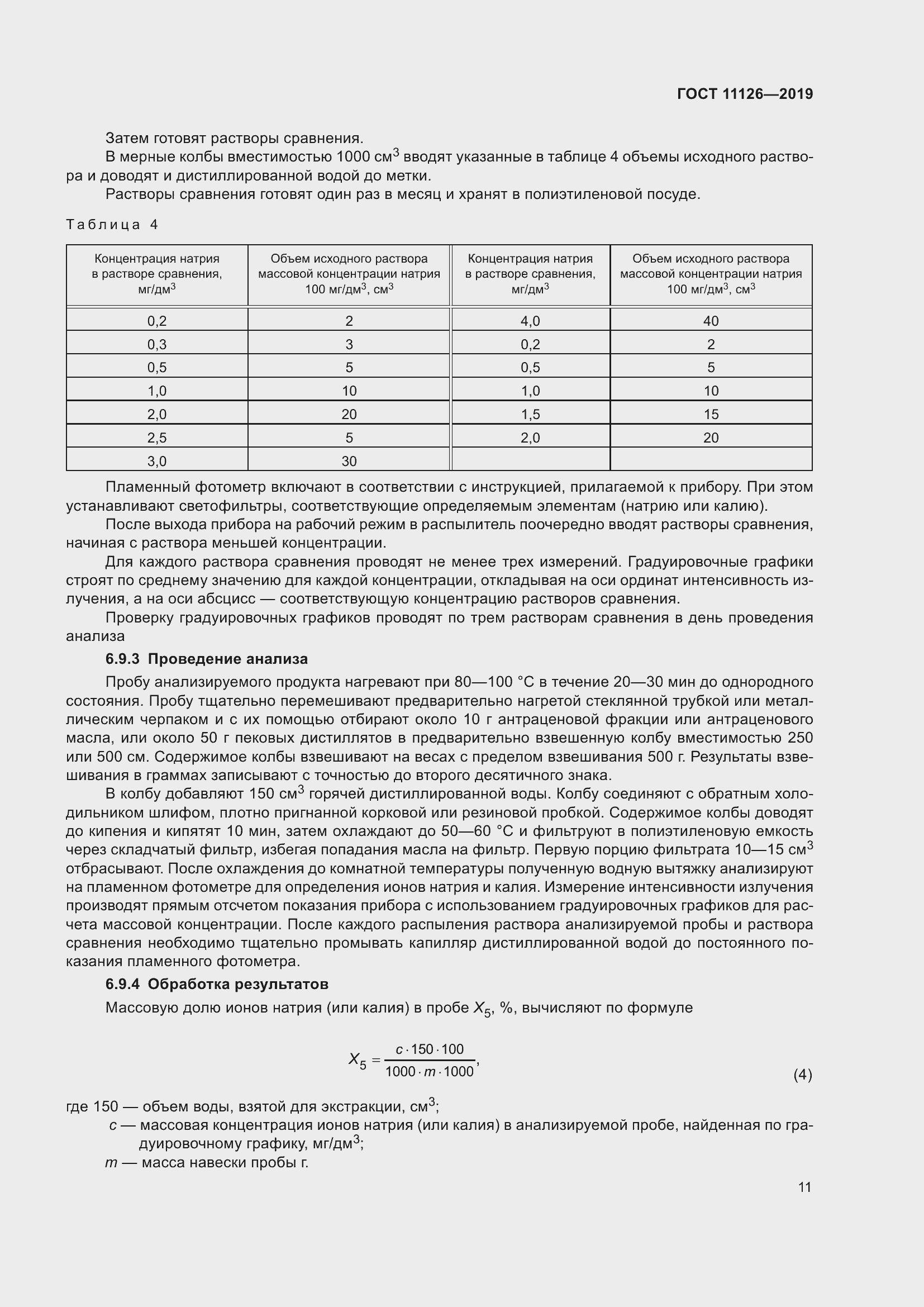 Страница 15 ГОСТ 11126-2019