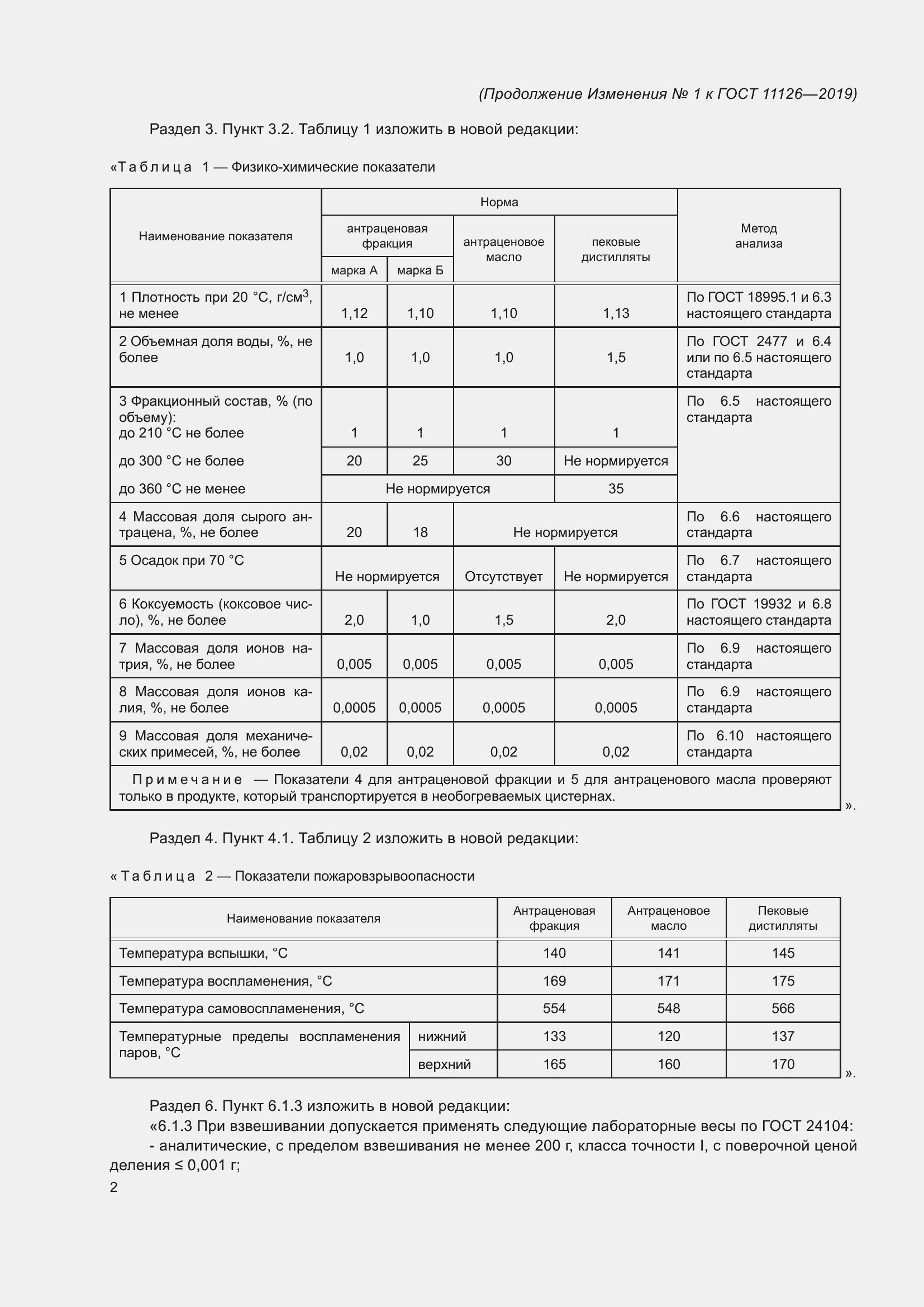 Страница 22 ГОСТ 11126-2019