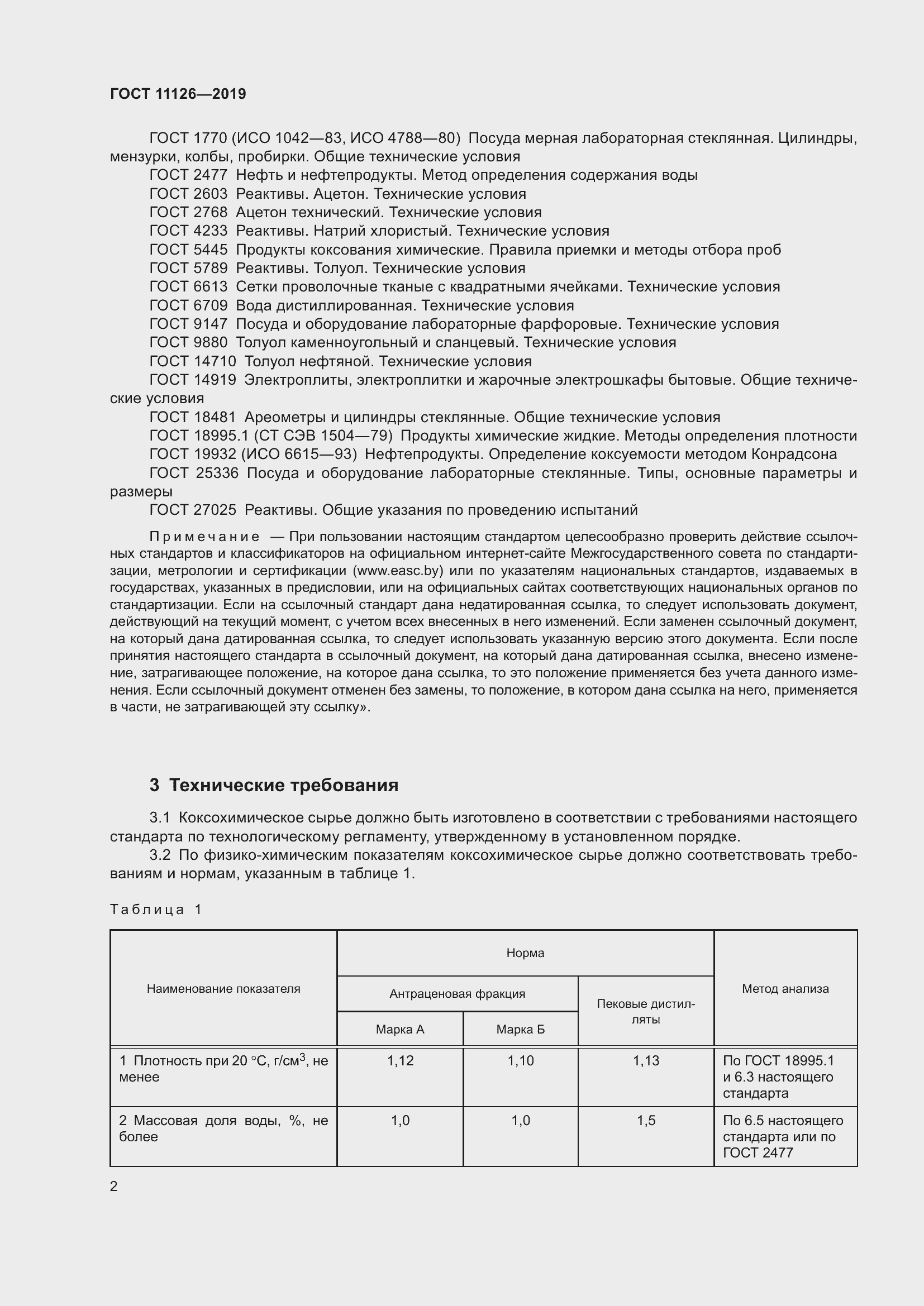 Страница 6 ГОСТ 11126-2019