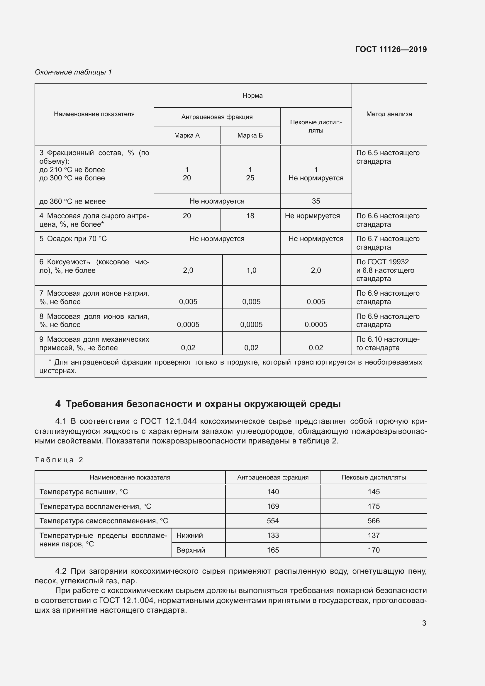 Страница 7 ГОСТ 11126-2019