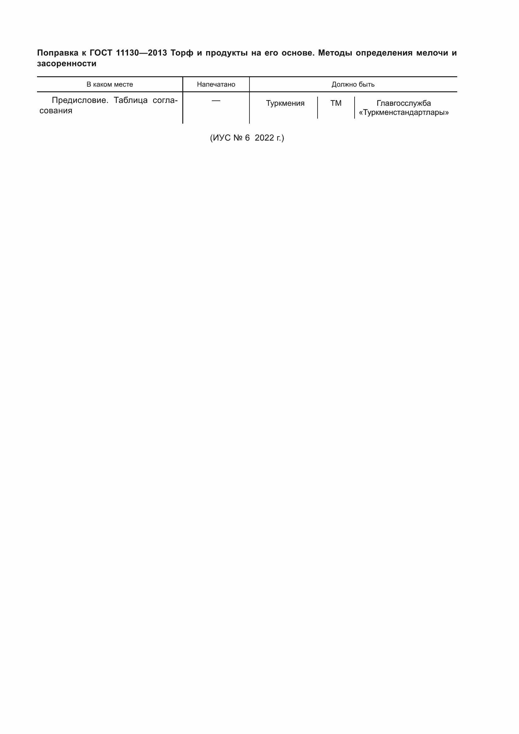 Приложение №2