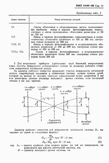 Страница 12 ГОСТ 11141-84