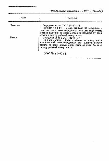 Страница 22 ГОСТ 11141-84