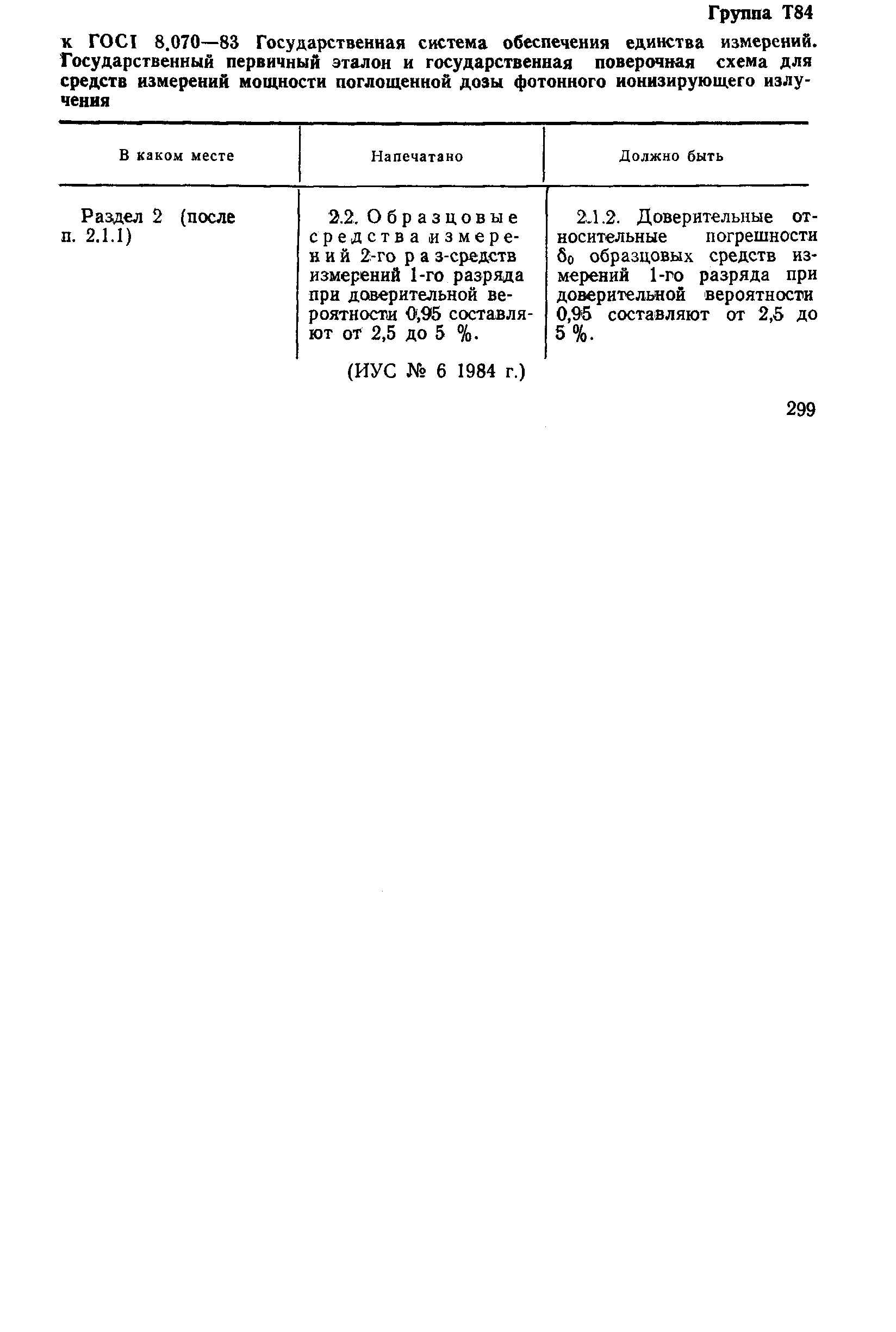 Страница 3 ГОСТ 8.070-83