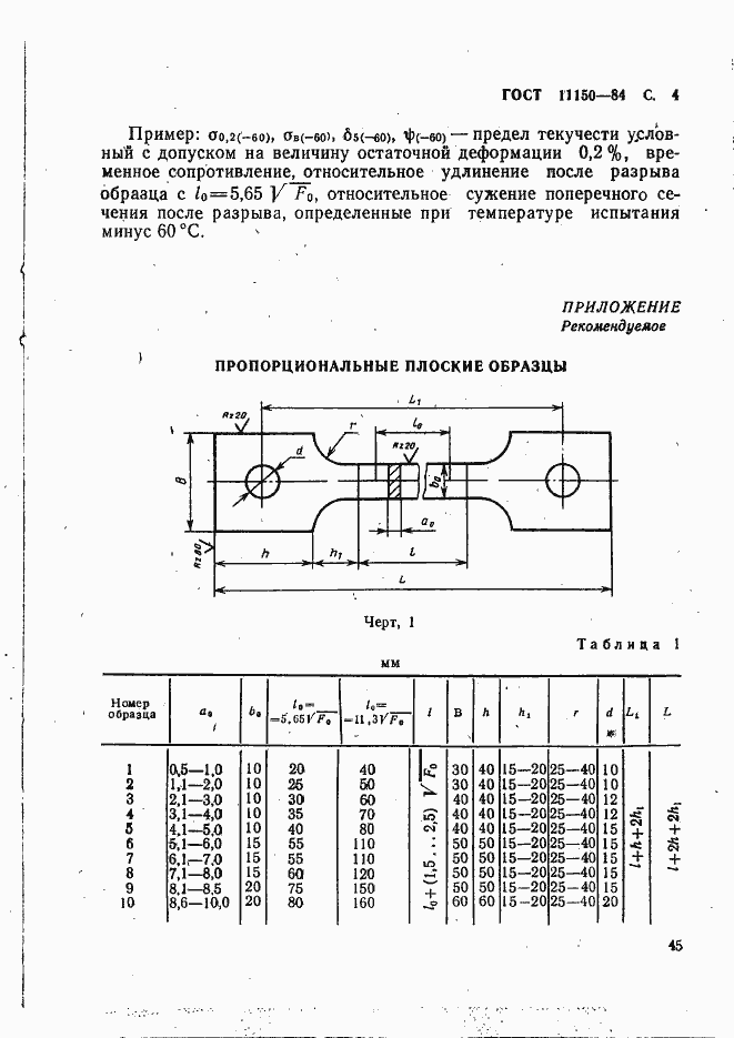Страница 4 ГОСТ 11150-84