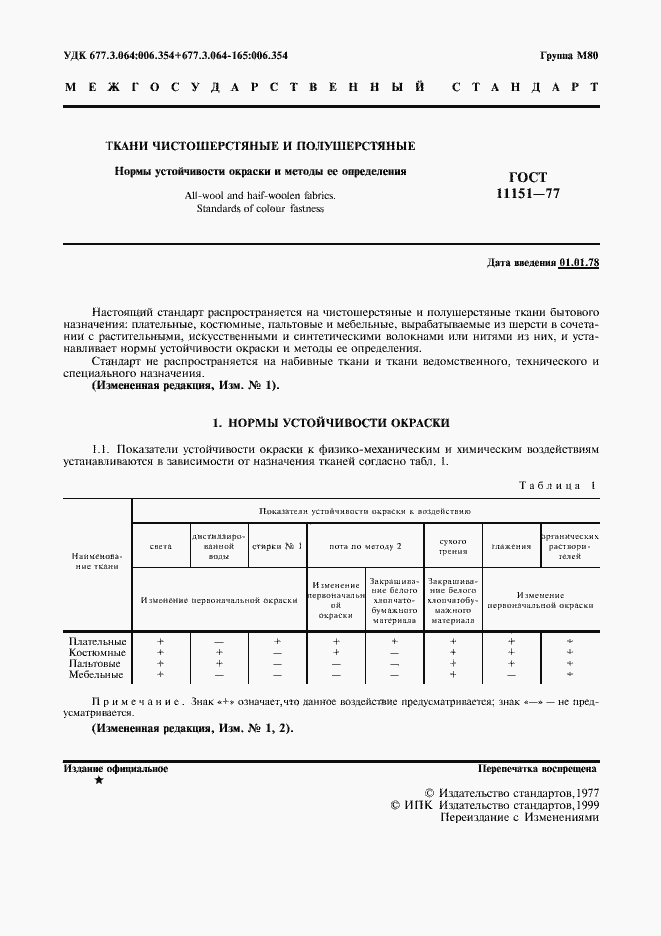 Страница 2 ГОСТ 11151-77
