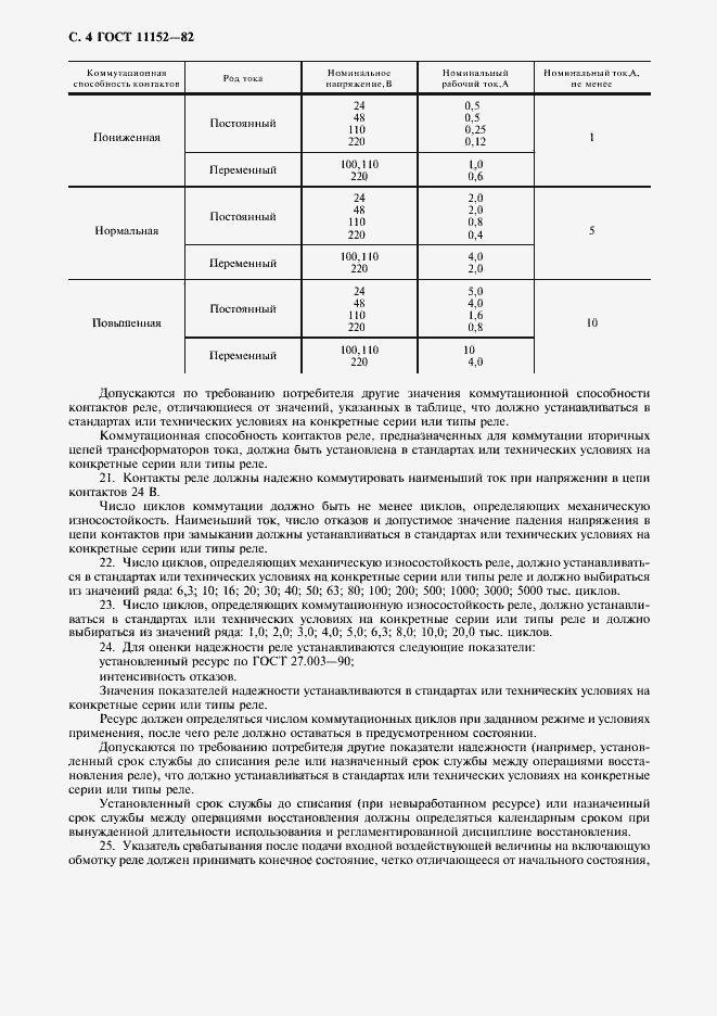 Страница 5 ГОСТ 11152-82