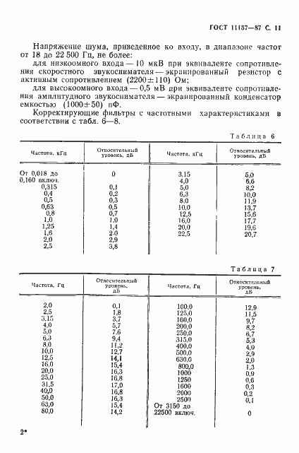 Страница 12 ГОСТ 11157-87