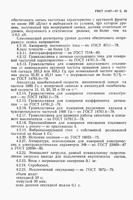 Страница 16 ГОСТ 11157-87