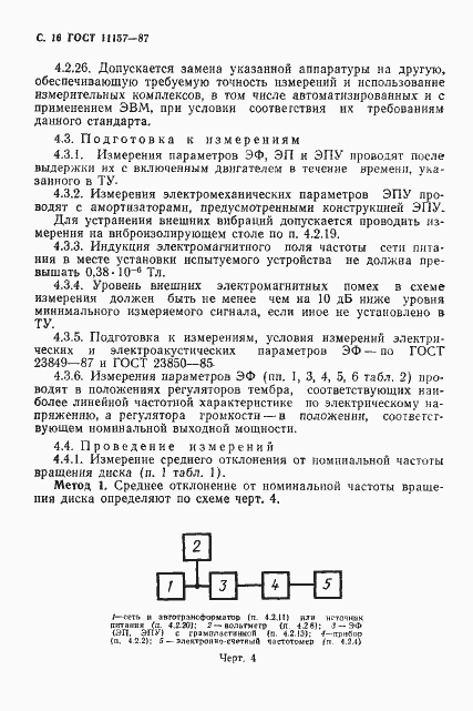 Страница 17 ГОСТ 11157-87