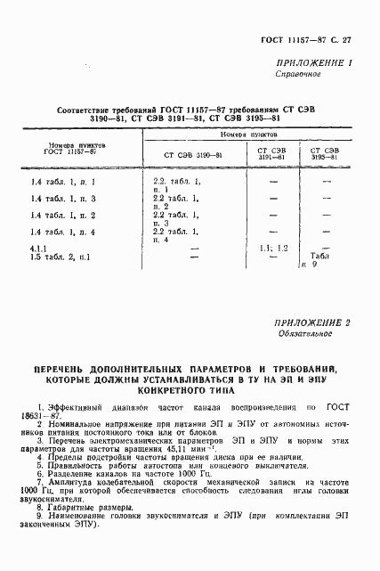Страница 28 ГОСТ 11157-87