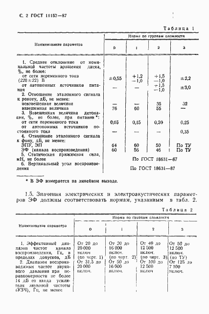 Страница 3 ГОСТ 11157-87