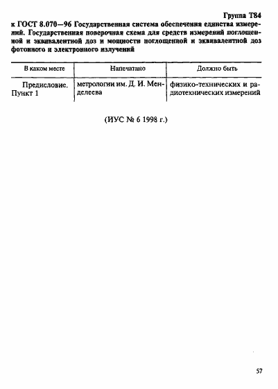 Страница 3 ГОСТ 8.070-96