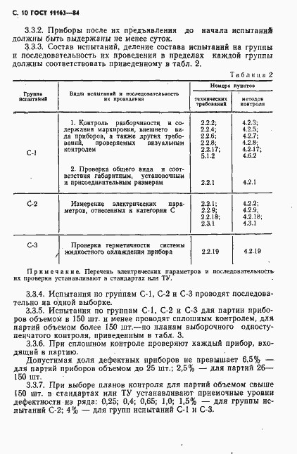 Страница 11 ГОСТ 11163-84