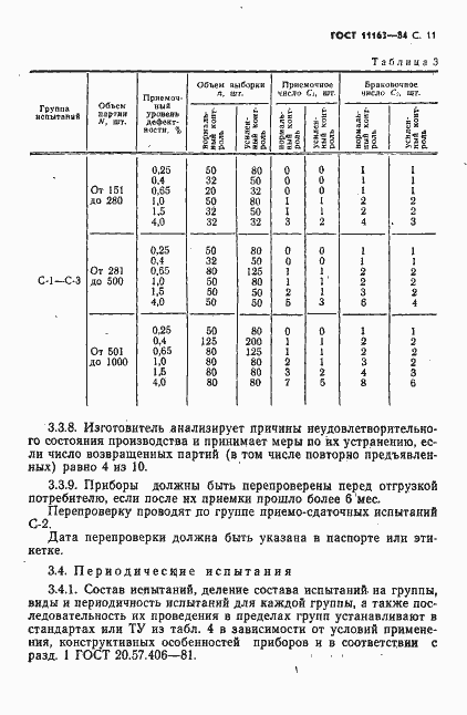Страница 12 ГОСТ 11163-84