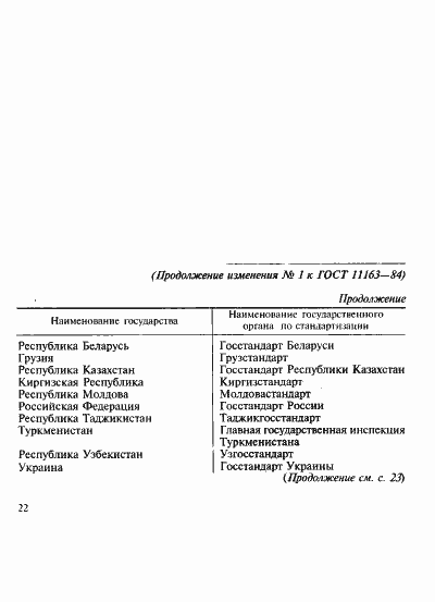Страница 34 ГОСТ 11163-84