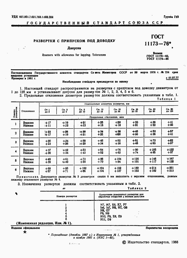Страница 2 ГОСТ 11173-76