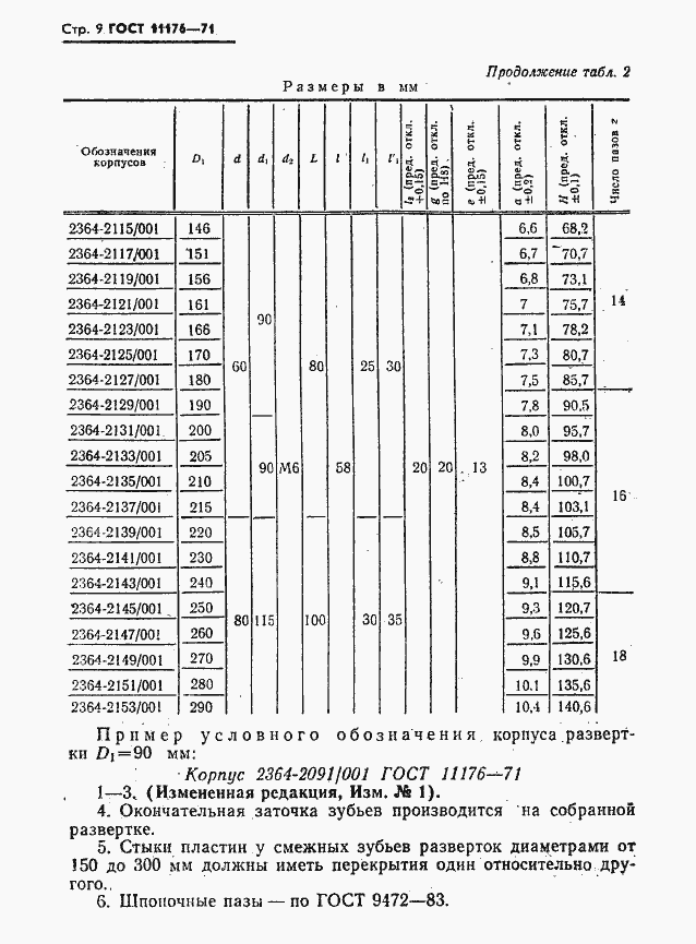 Страница 10 ГОСТ 11176-71