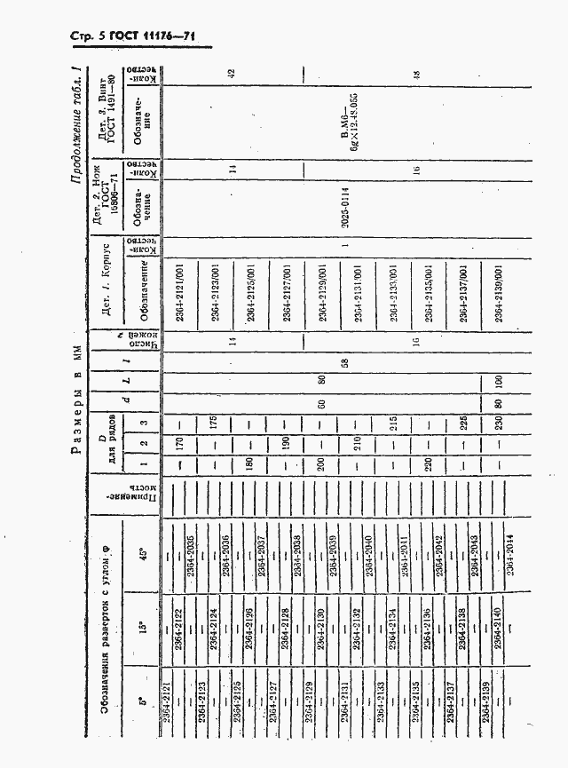 Страница 6 ГОСТ 11176-71